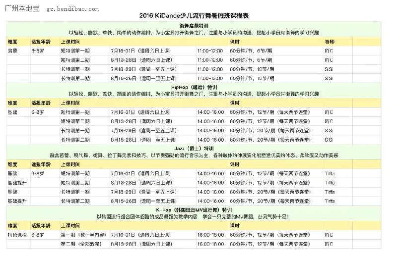 如何提升分卫的防守技巧_0